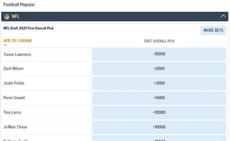 sports william hill|Country/Territory Restrictions .